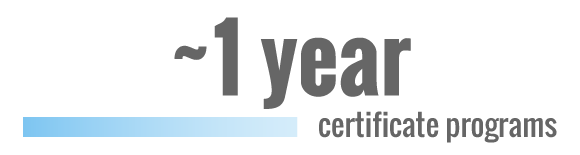 1-year-cert-program